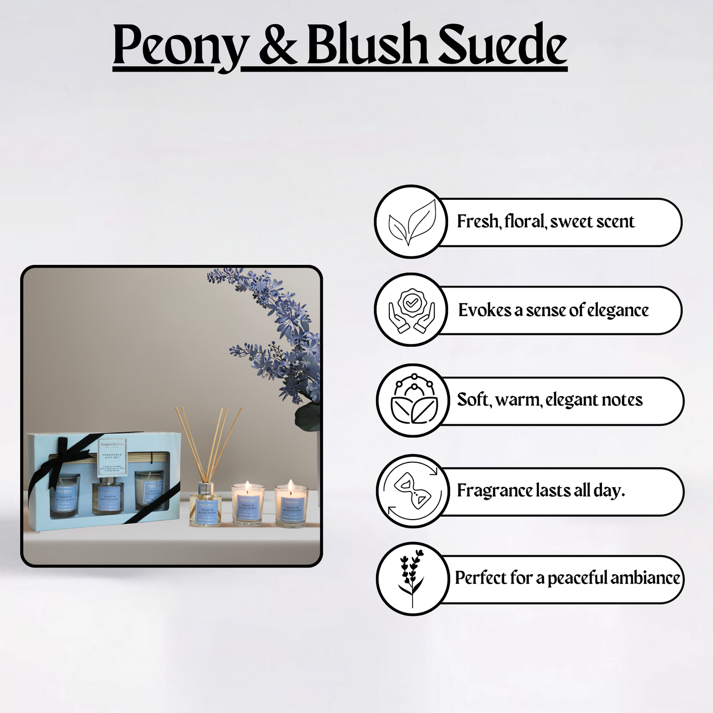 Peony & Blush Suede Fragrance Gift Set