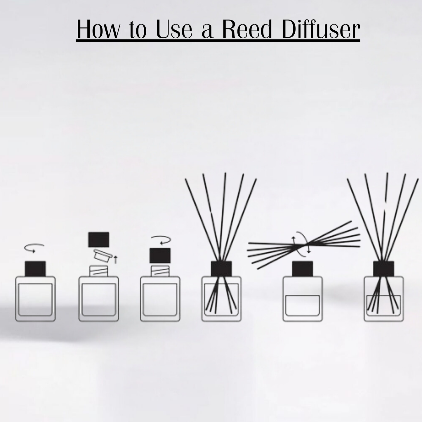 Sim & Ross Midnight Bloom Fragrance Gift Set