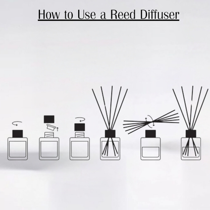 Sim & Ross Midnight Bloom Fragrance Gift Set