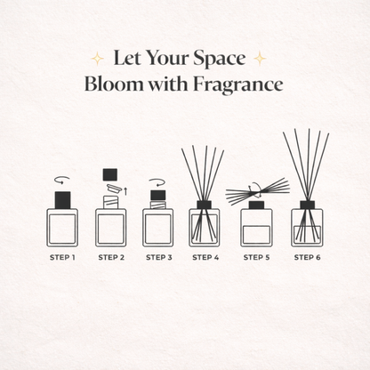 Rose & Black Oud Classic Home Fragrance Gift