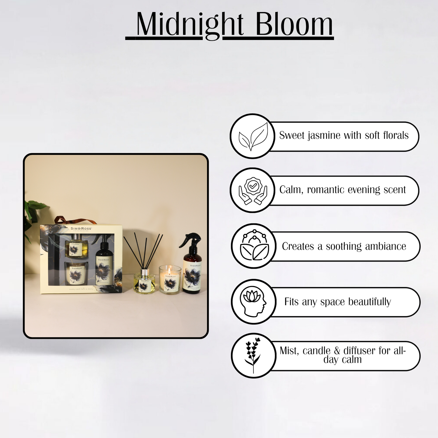 Sim & Ross Midnight Bloom Fragrance Gift Set